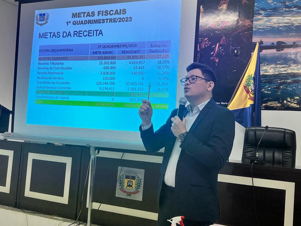 POCONÉ: Audiência Pública sobre metas fiscais e apresentação dos projetos LDO para 2024