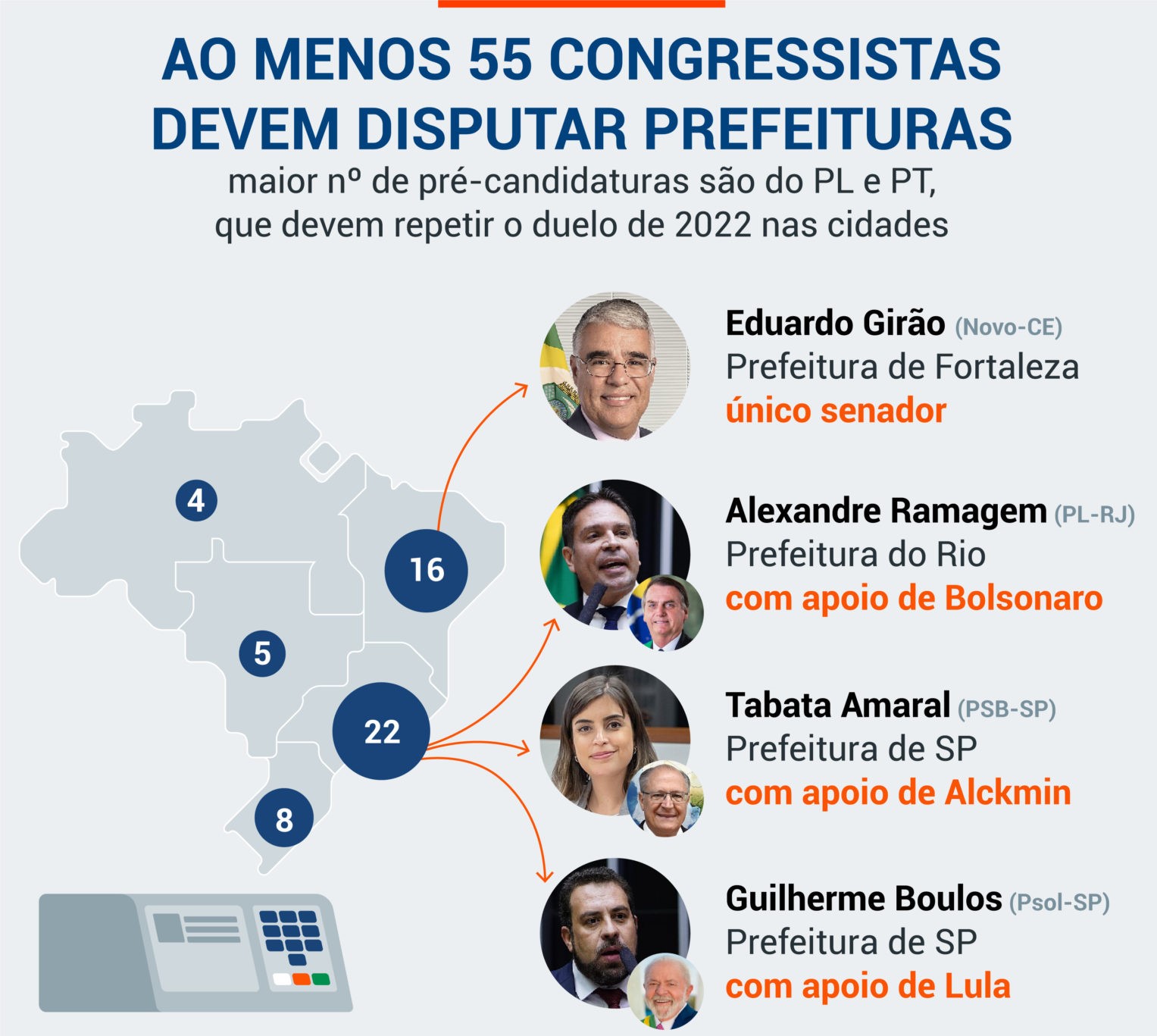 CUIABÁ: Abilio Brunini figura como um dos 55 congressistas que se afastarão para serem candidatos a prefeituras municipais